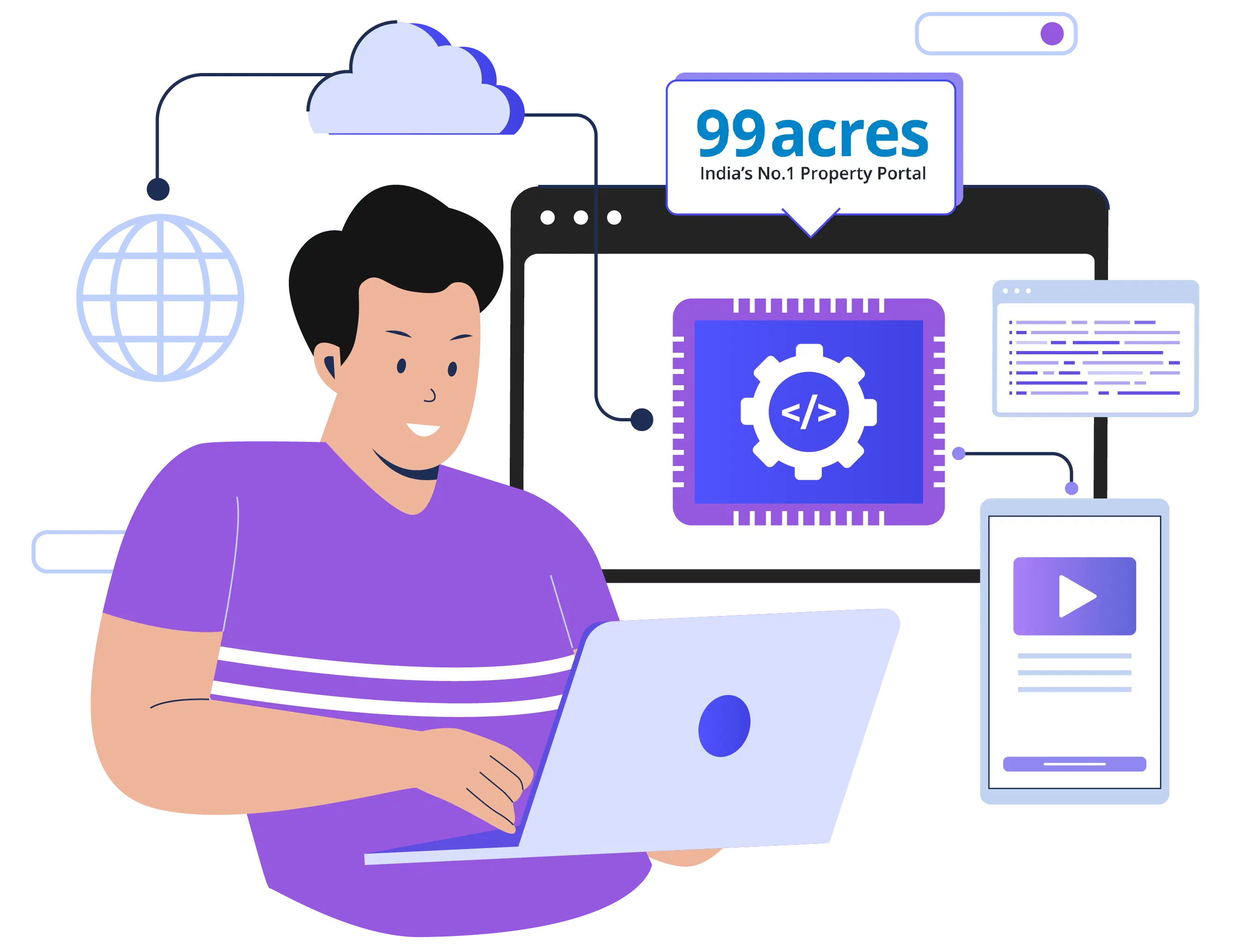 99acres marketing features