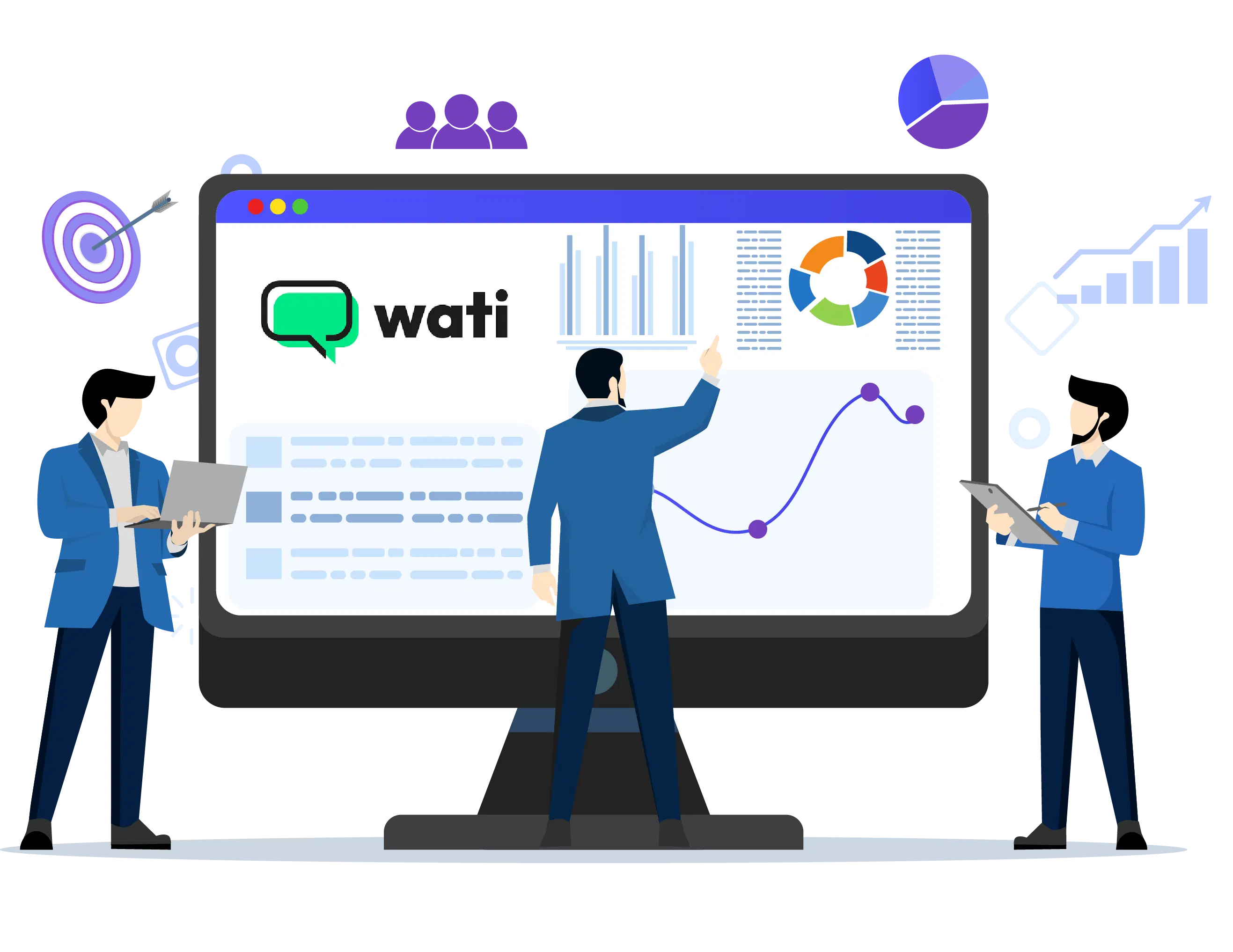 Wati sales features